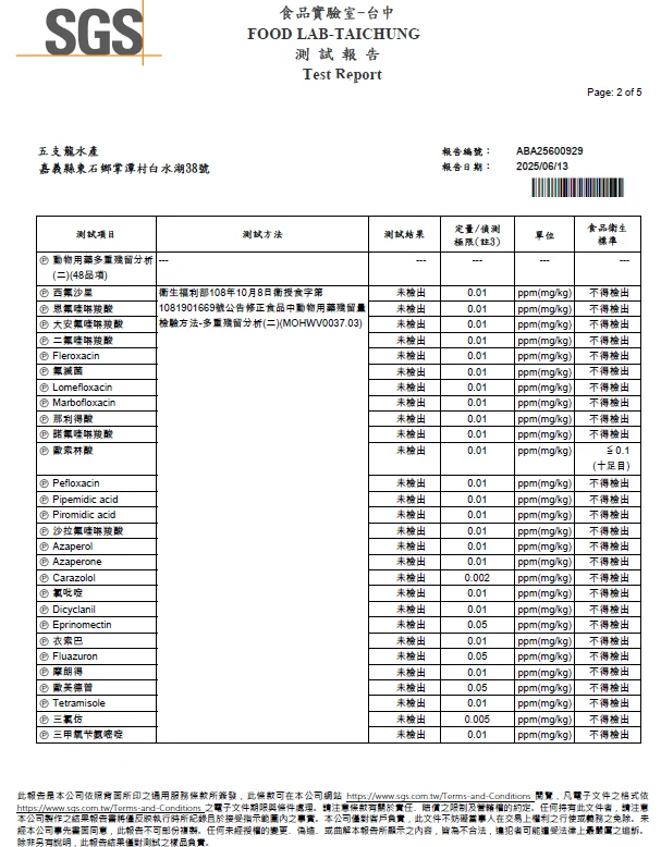 2025 五支龍水產 Sgs 2