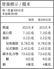 糙米 營養標示