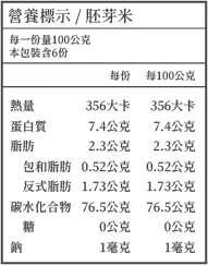 胚芽米 營養標示
