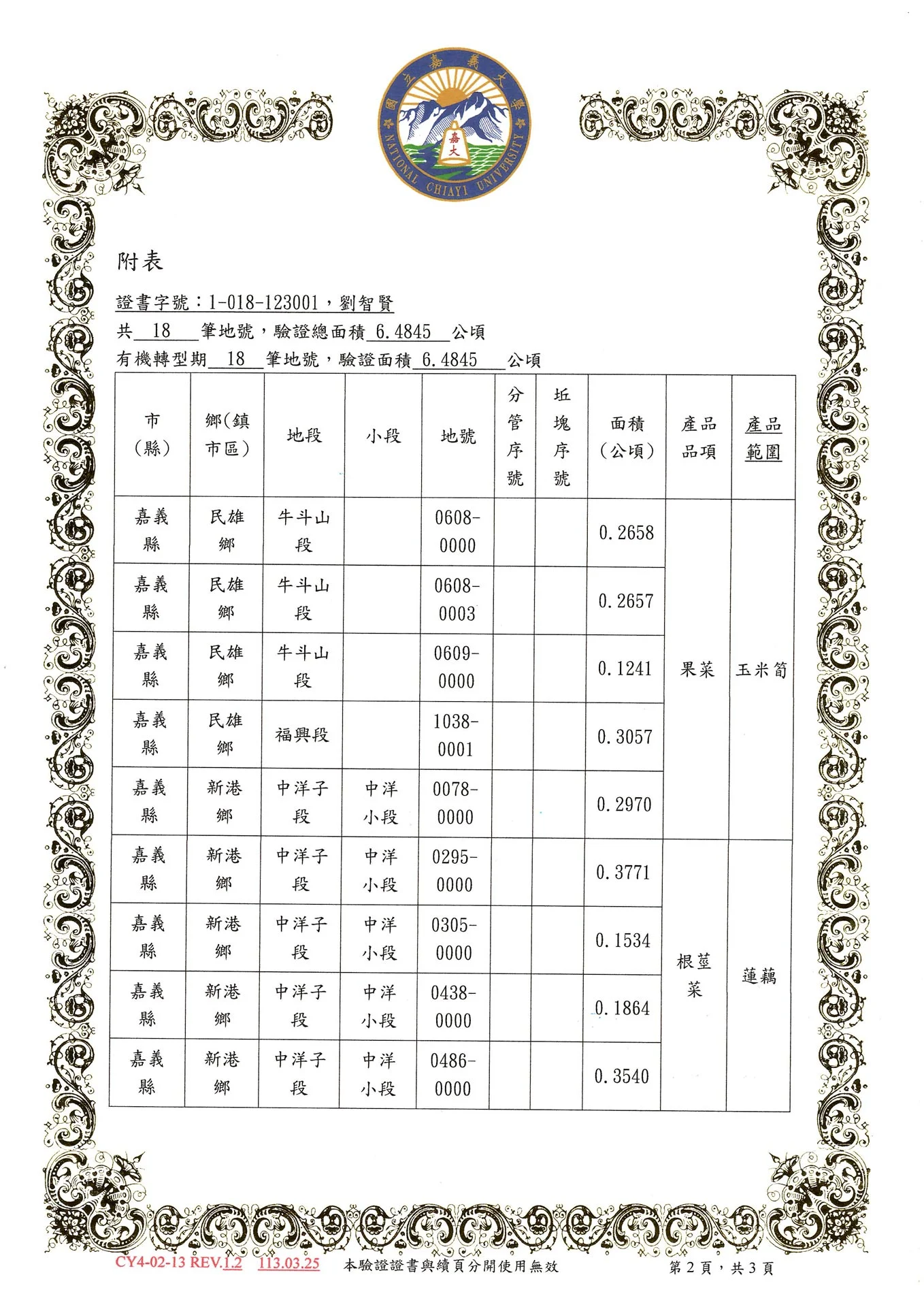劉智賢 有機驗證證書1 頁面 2