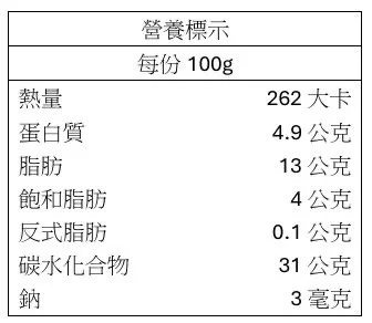 巧克力香蕉蛋糕 3