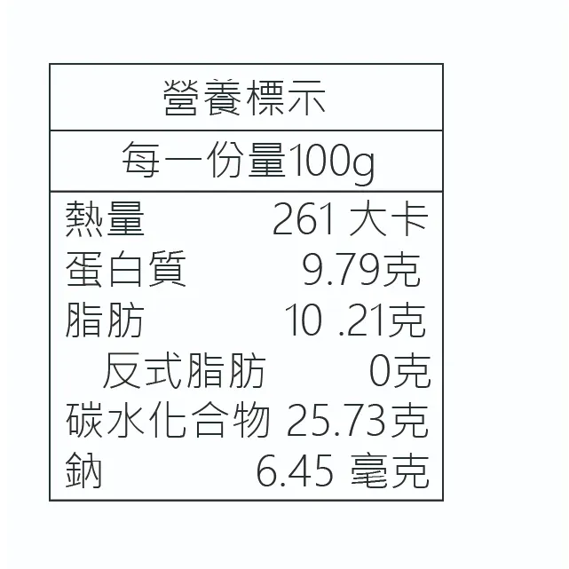 香蕉蛋糕 3