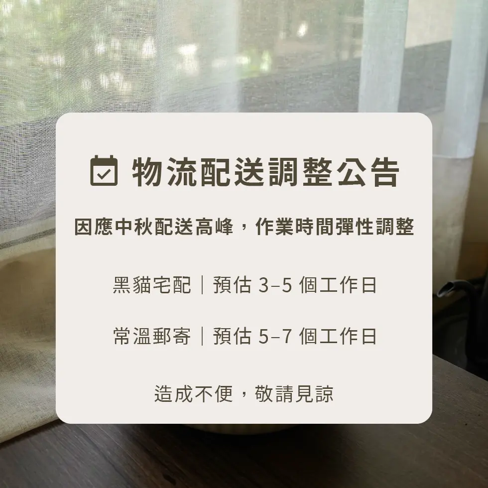 Feature Popup